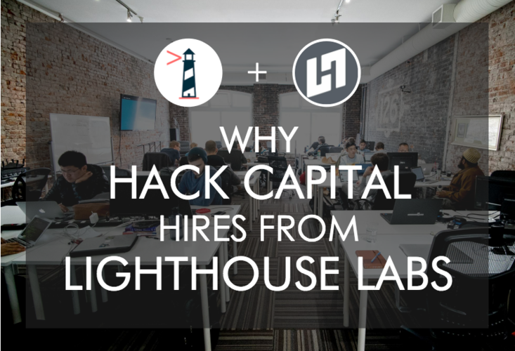 Lighthouse Labs Reviews and Student Course Report